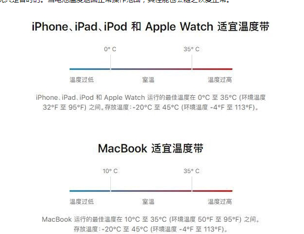 红安苹果13维修分享iPhone 13耗电越来越快怎么办 