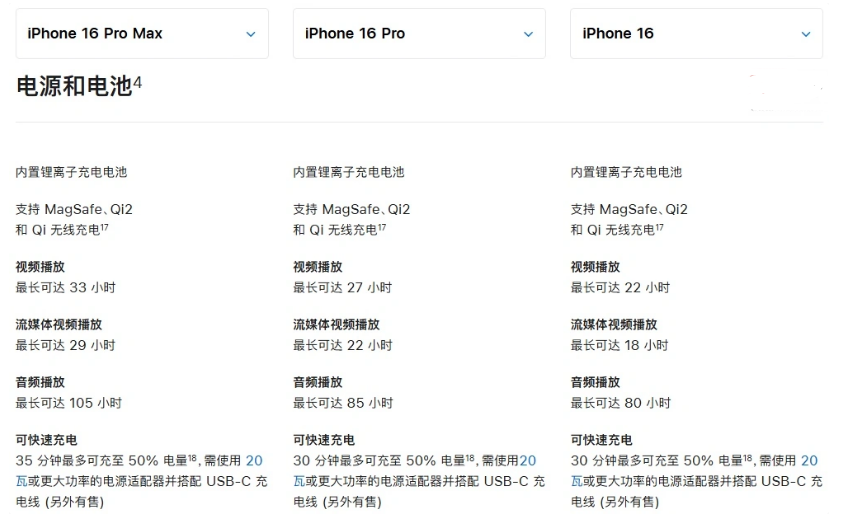 红安苹果手机维修分享 iPhone 16 目前实测充电峰值功率不超过 39W 